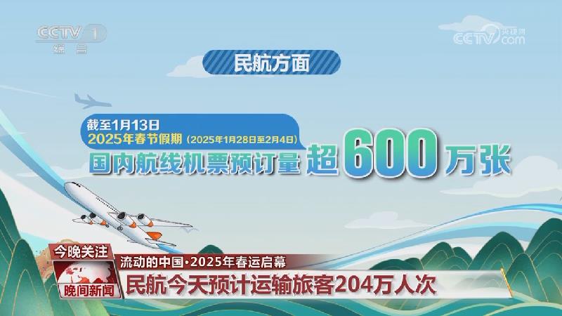 此次比赛还